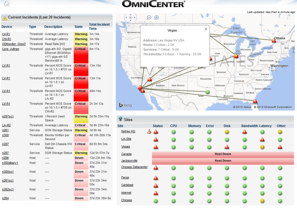 NOC Screen – Dashboard – PatternSmash